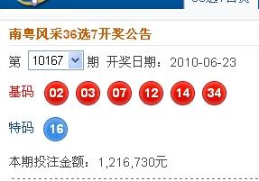 新澳2025今晚開獎結(jié)果，期待與驚喜的交匯點，新澳2025今晚開獎結(jié)果揭曉，期待與驚喜交匯的時刻