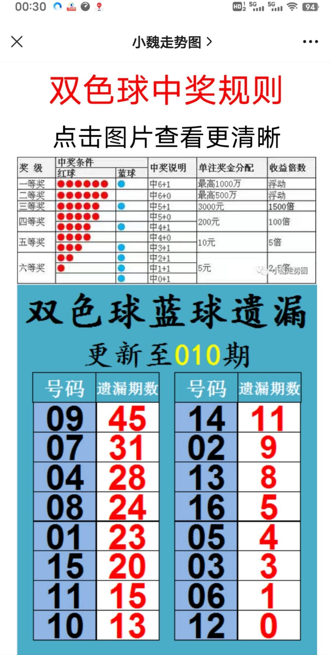 新澳2025大全正版免費資料，全面解析與獲取指南，新澳2025正版資料解析與獲取指南，全面解析大全，免費獲??！