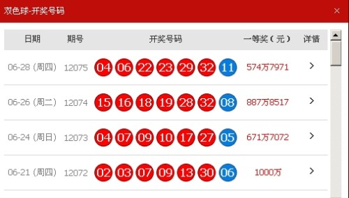 新奧彩最新開(kāi)獎(jiǎng)結(jié)果及未來(lái)趨勢(shì)分析，新奧彩開(kāi)獎(jiǎng)結(jié)果揭秘與未來(lái)趨勢(shì)展望