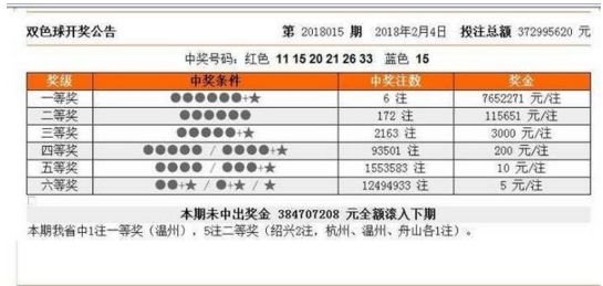 新澳門今晚開獎結(jié)果號碼是多少——全面解析與預(yù)測，新澳門今晚開獎結(jié)果號碼全面解析與預(yù)測