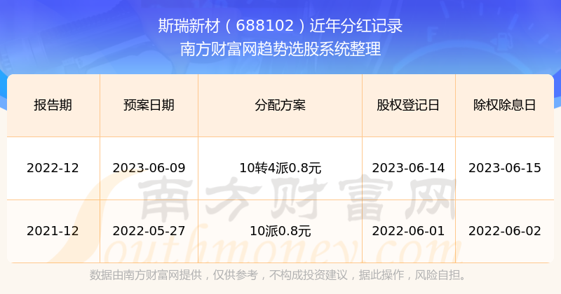 揭秘2025新澳歷史開獎(jiǎng)記錄第69期，開獎(jiǎng)數(shù)據(jù)與趨勢分析，揭秘新澳歷史開獎(jiǎng)記錄第69期，開獎(jiǎng)數(shù)據(jù)與趨勢深度解析