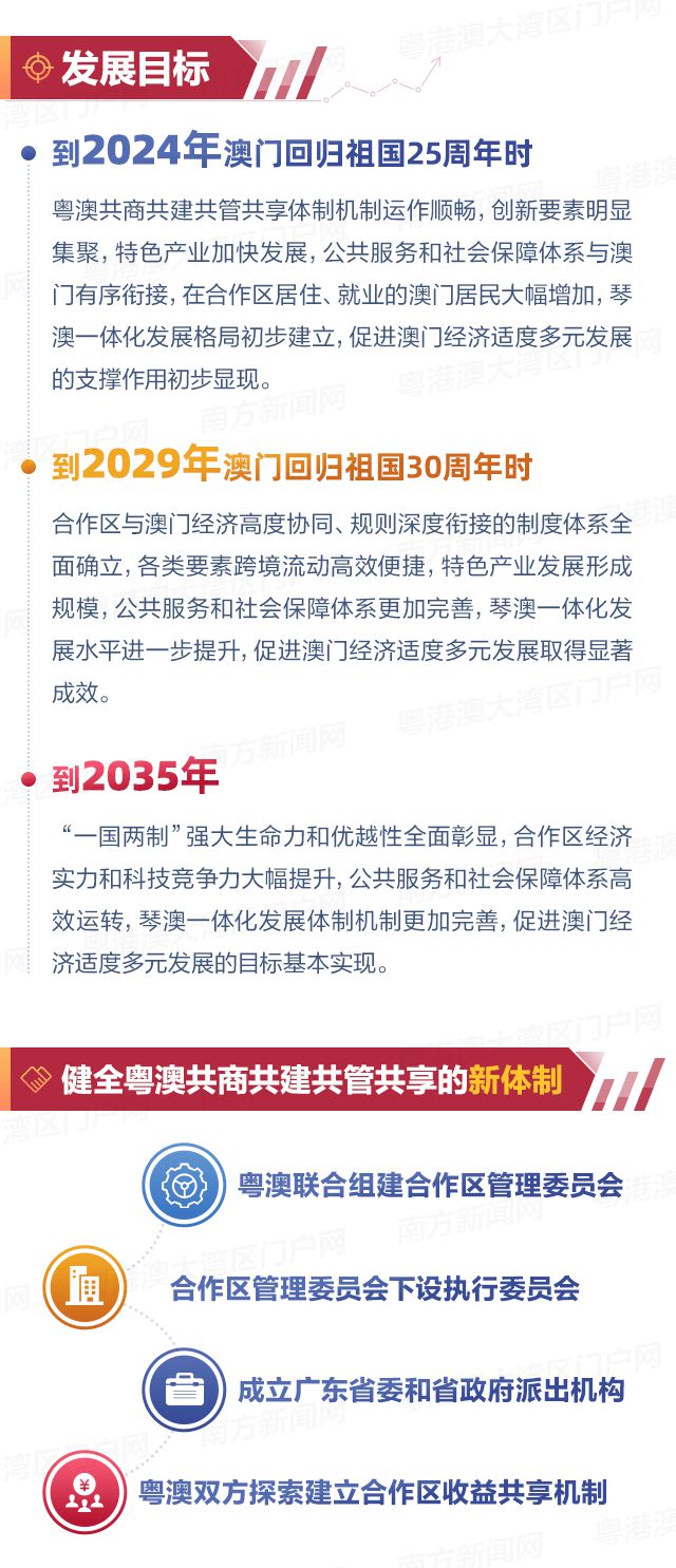 新澳門(mén)2025資料，深度解析與前瞻性探討，澳門(mén)未來(lái)展望，深度解析與前瞻性探討（至2025年）