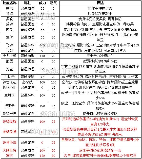 澳門阿六開獎(jiǎng)結(jié)果圖表詳解，澳門阿六開獎(jiǎng)結(jié)果圖表全面解析