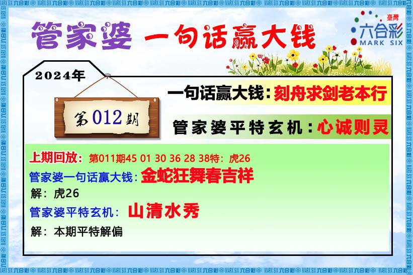 管家婆王中王論一肖中特，揭秘生肖運(yùn)勢(shì)與數(shù)字彩票6gp的神秘關(guān)聯(lián)，揭秘生肖運(yùn)勢(shì)與數(shù)字彩票的神秘關(guān)聯(lián)，管家婆王中王論一肖中特探討6gp現(xiàn)象