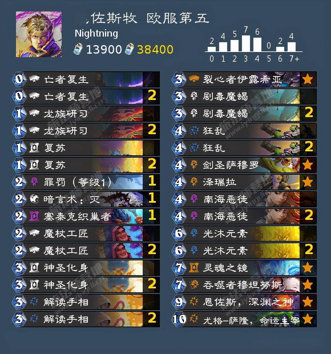 王中王06期指一生肖，揭秘背后的奧秘與策略，揭秘生肖奧秘與策略，王中王生肖預(yù)測指南（第06期）