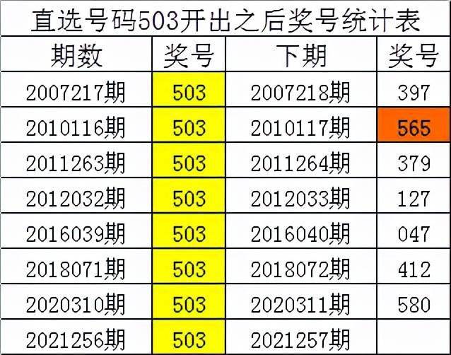 一肖三碼絕密王中王，揭秘背后的秘密，揭秘一肖三碼絕密王中王背后的秘密