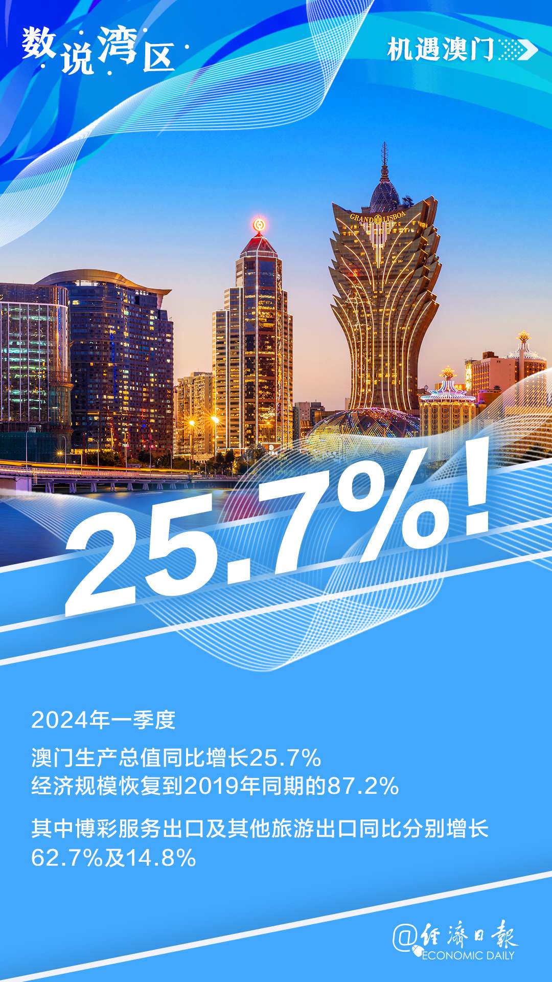新澳門內(nèi)部資料精準(zhǔn)大全——探索澳門的深度與廣度，澳門深度探索，新澳門內(nèi)部資料精準(zhǔn)大全