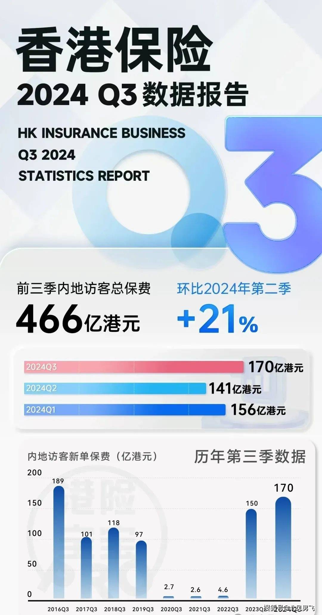 香港彩票開獎，探索4777777的魅力與快速開獎信息，香港彩票4777777的魅力與快速開獎信息探索