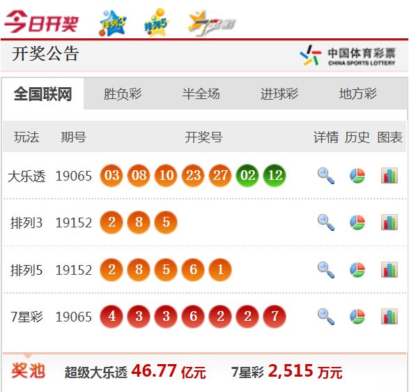 新澳天天開獎免費資料——全面解析與實用指南，新澳天天開獎免費資料，全面解析與指南