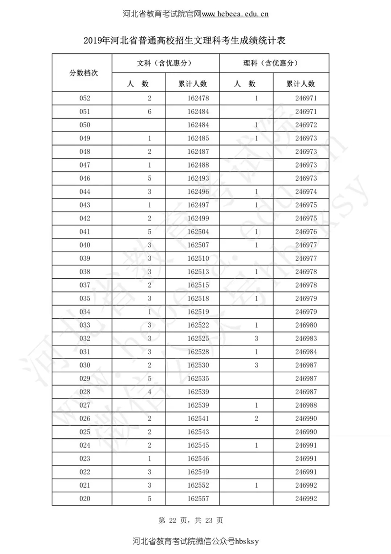 新澳門開獎結(jié)果及開獎記錄表查詢，全面解析與實(shí)用指南，澳門開獎結(jié)果及記錄查詢，全面解析與實(shí)用指南