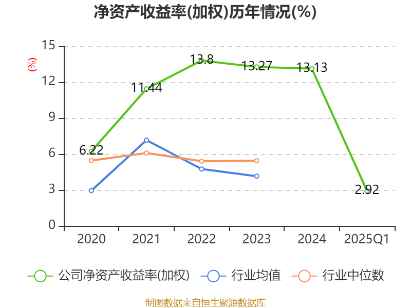 新澳今天最新資料2025，深度解析與前瞻性觀察，新澳最新資料深度解析與前瞻性觀察，展望至2025年未來(lái)趨勢(shì)分析