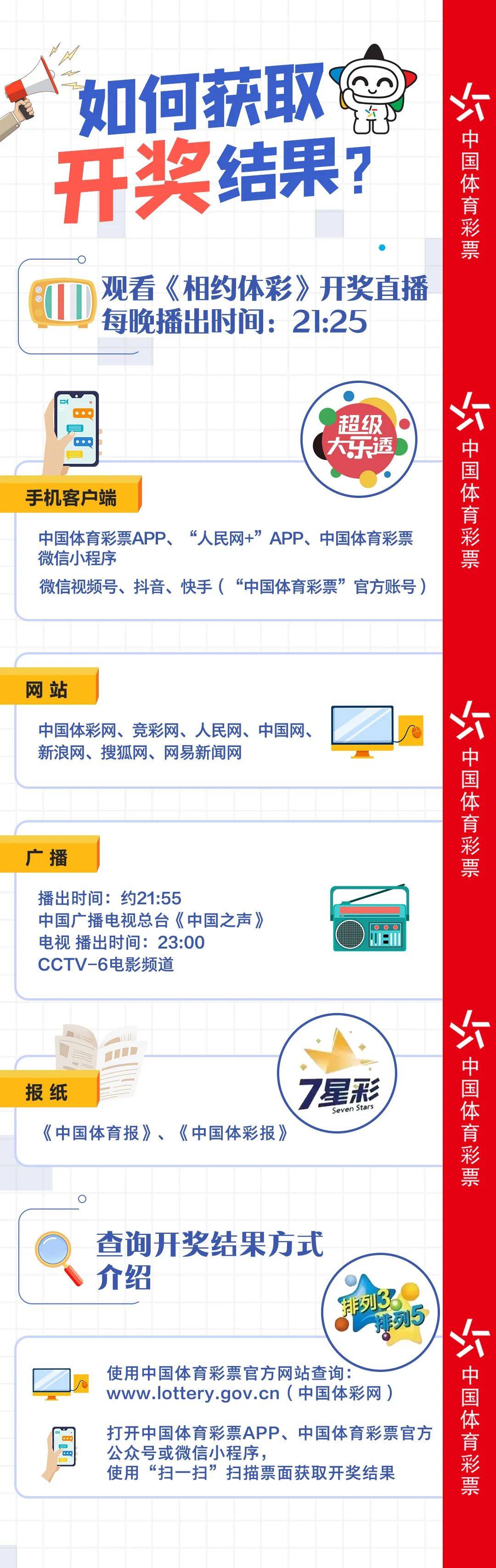 KJ77官網(wǎng)最新開獎(jiǎng)結(jié)果及解析，KJ77官網(wǎng)最新開獎(jiǎng)結(jié)果揭曉與解析