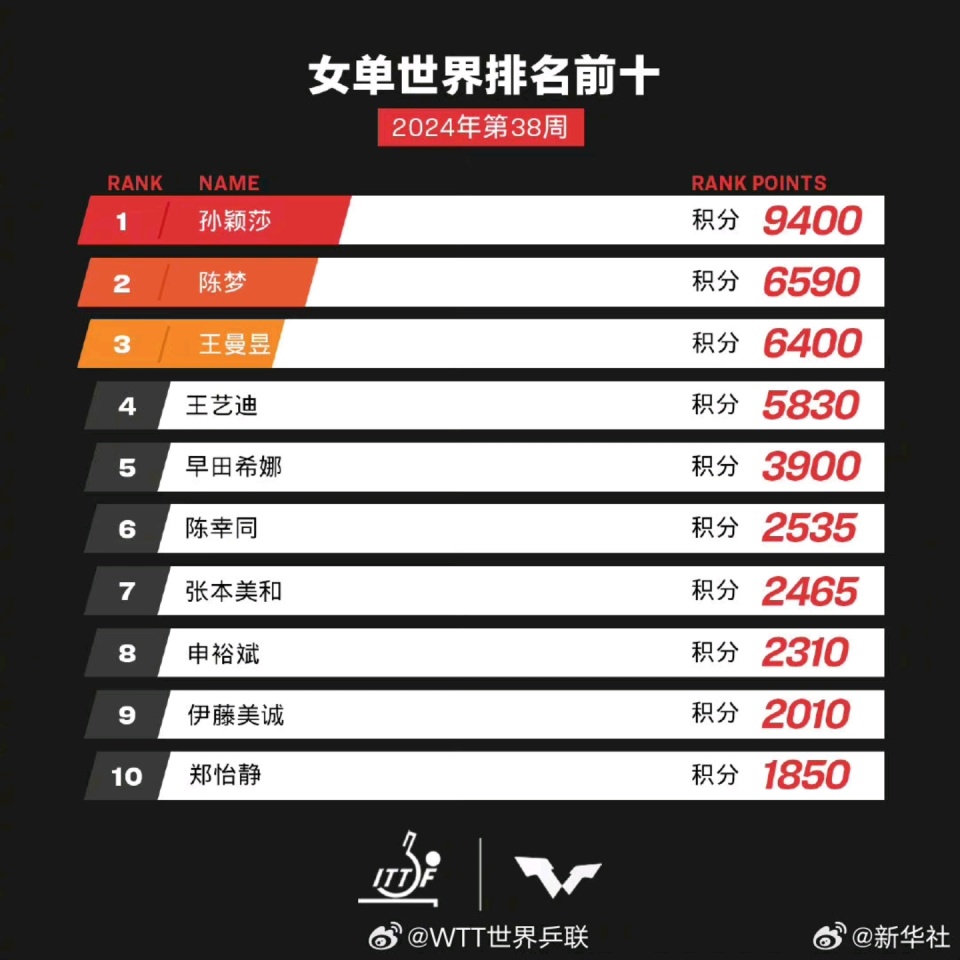 揭秘2025新澳歷史開獎記錄第69期，開獎數(shù)據(jù)與趨勢分析，揭秘新澳歷史開獎記錄第69期，開獎數(shù)據(jù)與趨勢深度解析