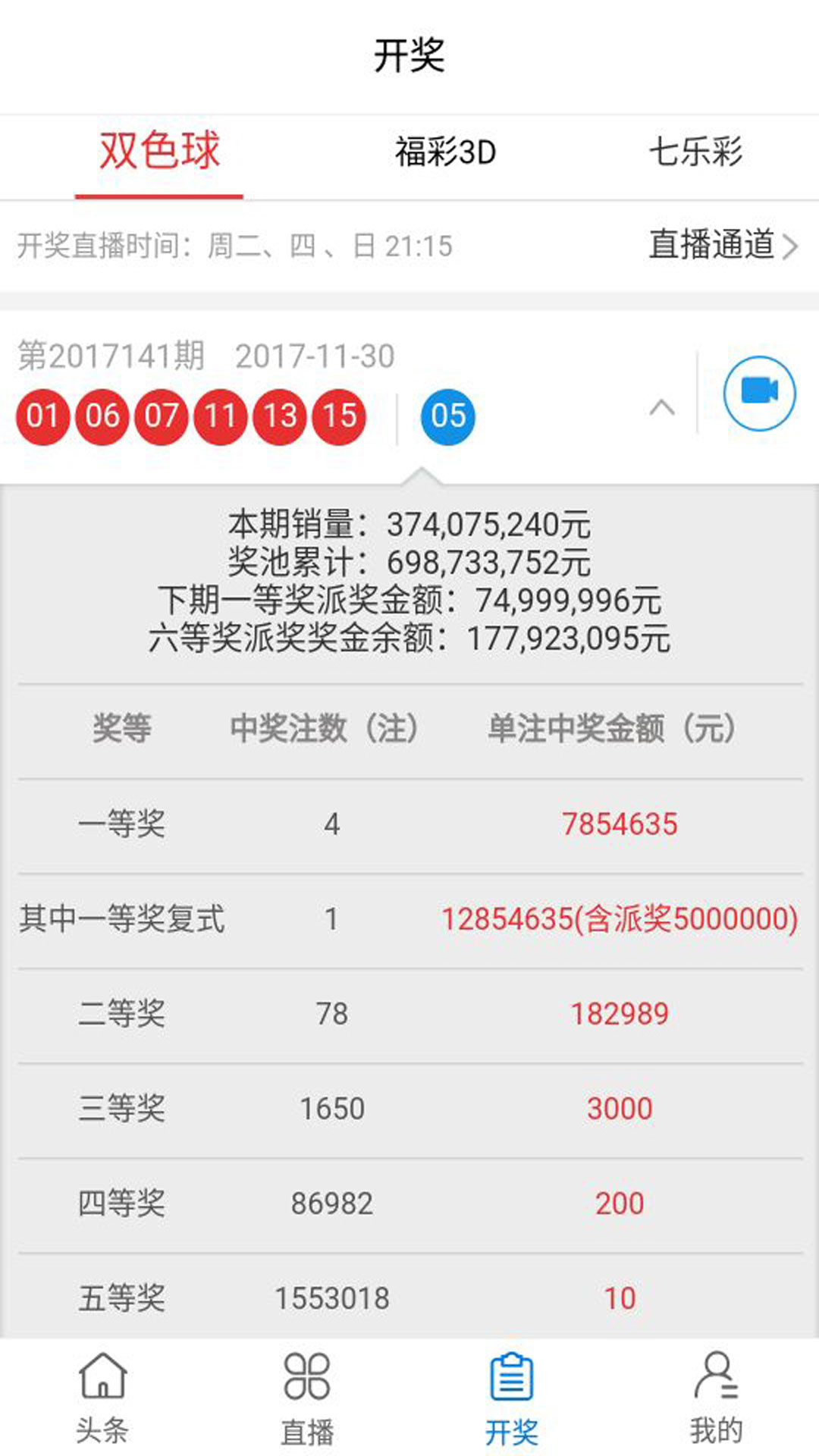 47766.com奧彩開獎結(jié)果