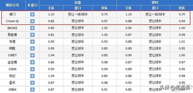 今晚澳門9點(diǎn)35分開(kāi)獎(jiǎng)，全身心解答，揭示彩票背后的秘密，彩票背后的秘密揭曉，澳門今晚9點(diǎn)35分開(kāi)獎(jiǎng)全方位解析