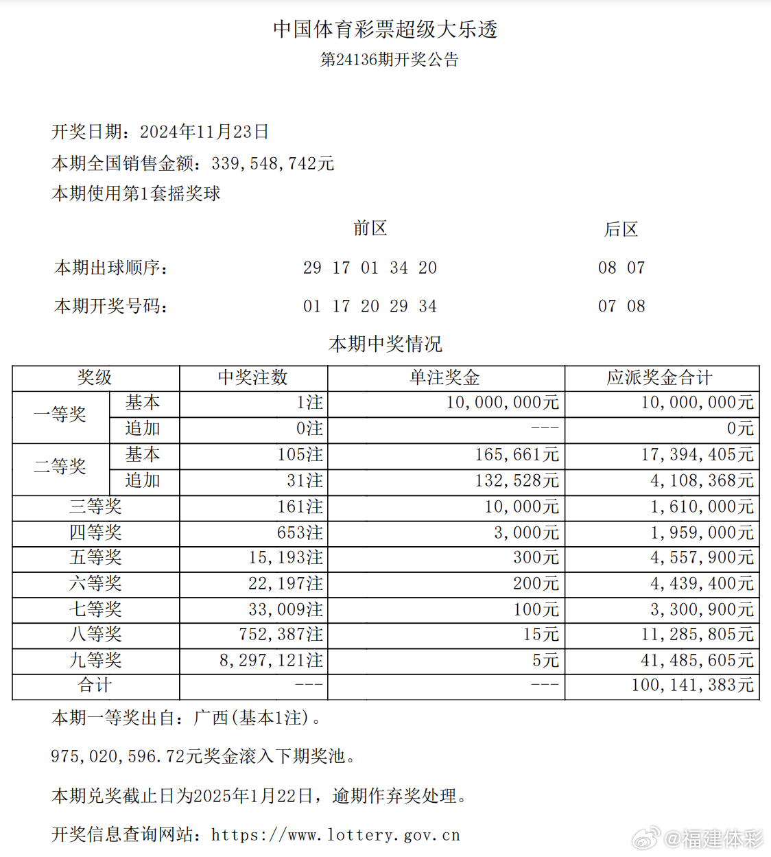 一碼爆特開獎(jiǎng)結(jié)果查詢——快速獲取最新開獎(jiǎng)信息，一碼爆特最新開獎(jiǎng)結(jié)果查詢，快速獲取最新開獎(jiǎng)信息