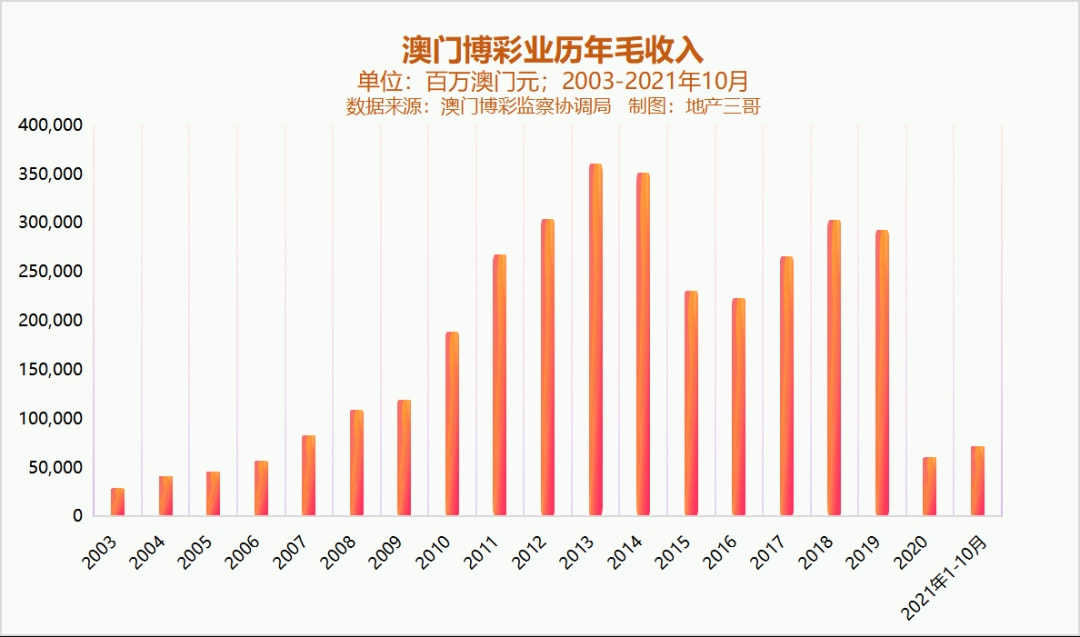 新澳門彩歷史開獎記錄走勢圖，深度解析與預(yù)測分析，澳門彩歷史開獎記錄走勢圖深度解析與預(yù)測分析指南