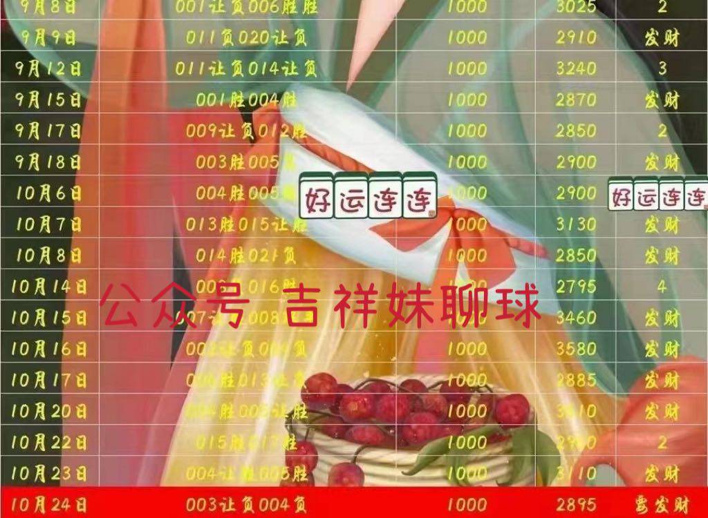 WW777766香港開(kāi)獎(jiǎng)直播，探索最新實(shí)時(shí)開(kāi)獎(jiǎng)信息與直播技術(shù)，WW777766香港開(kāi)獎(jiǎng)直播，最新實(shí)時(shí)開(kāi)獎(jiǎng)信息與直播技術(shù)探索