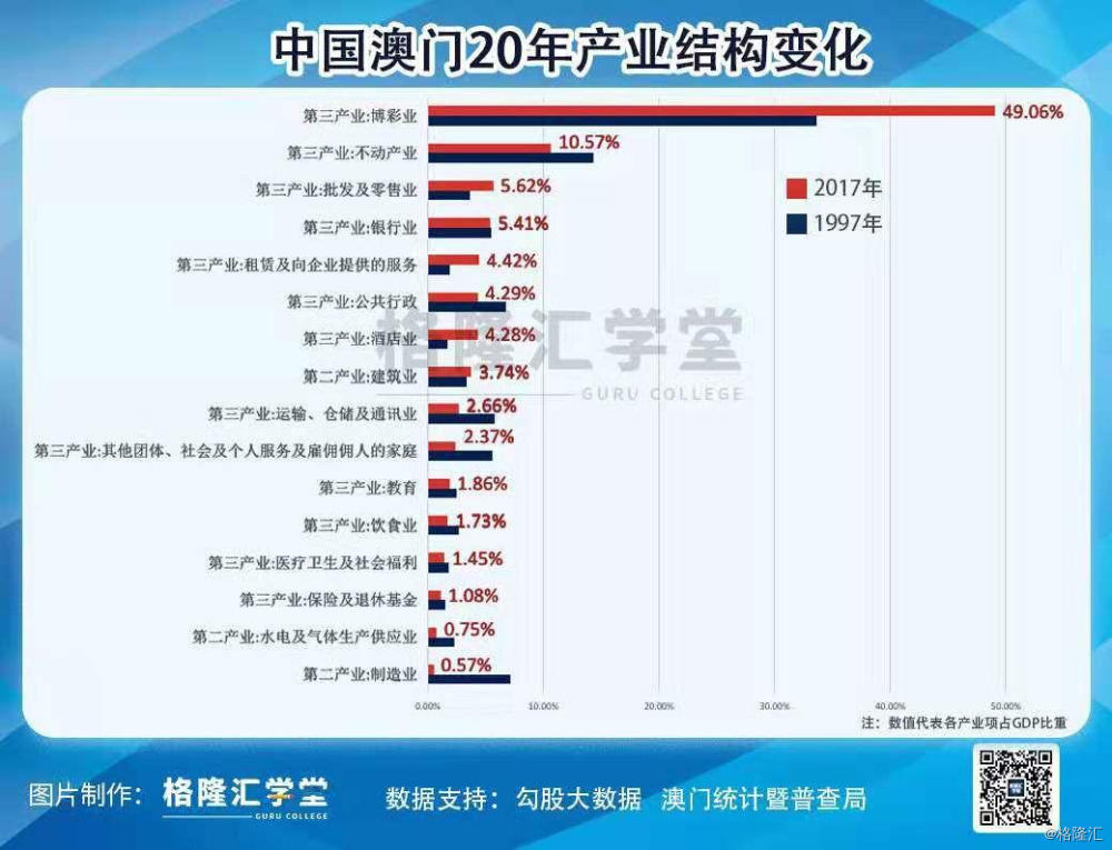 新澳門最精準(zhǔn)正最精準(zhǔn)龍門2025，探索與預(yù)測(cè)，新澳門未來展望，探索與預(yù)測(cè)龍門2025