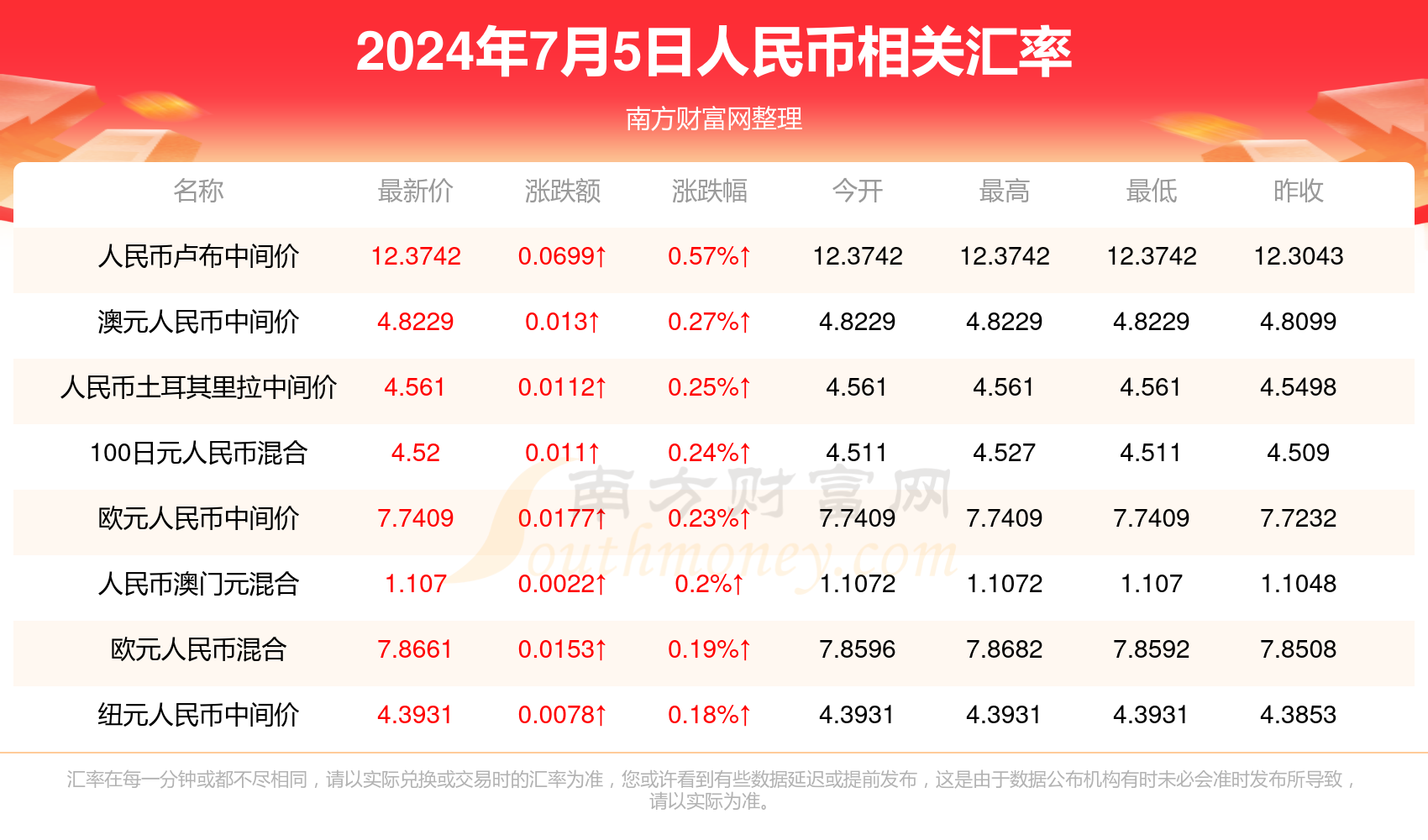 揭秘澳門彩票開獎(jiǎng)結(jié)果，探索未來的預(yù)測(cè)與策略，澳門彩票開獎(jiǎng)揭秘，預(yù)測(cè)未來，策略探索