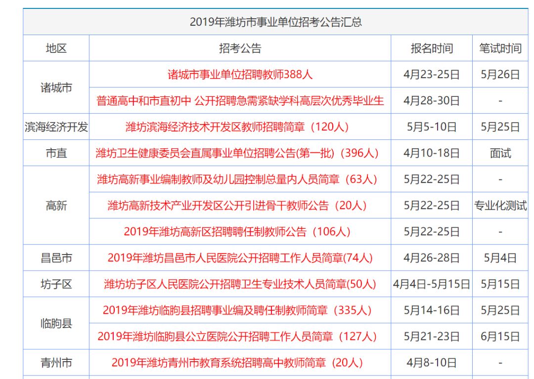 新澳資料大全正版資料2025年免費，全面解析與前瞻性探討，新澳資料大全正版資料2025年免費全面解讀與未來趨勢探討