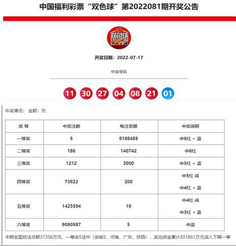 澳門(mén)六和合開(kāi)獎(jiǎng)結(jié)果官方解析與探討，澳門(mén)六和合開(kāi)獎(jiǎng)結(jié)果官方解析及探討報(bào)告