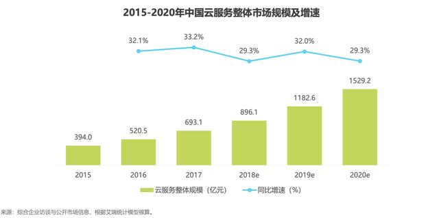 澳門新奧走勢(shì)圖，探索未來(lái)的預(yù)測(cè)與趨勢(shì)（至2025年），澳門新奧走勢(shì)圖，揭秘未來(lái)預(yù)測(cè)與趨勢(shì)展望至2025年