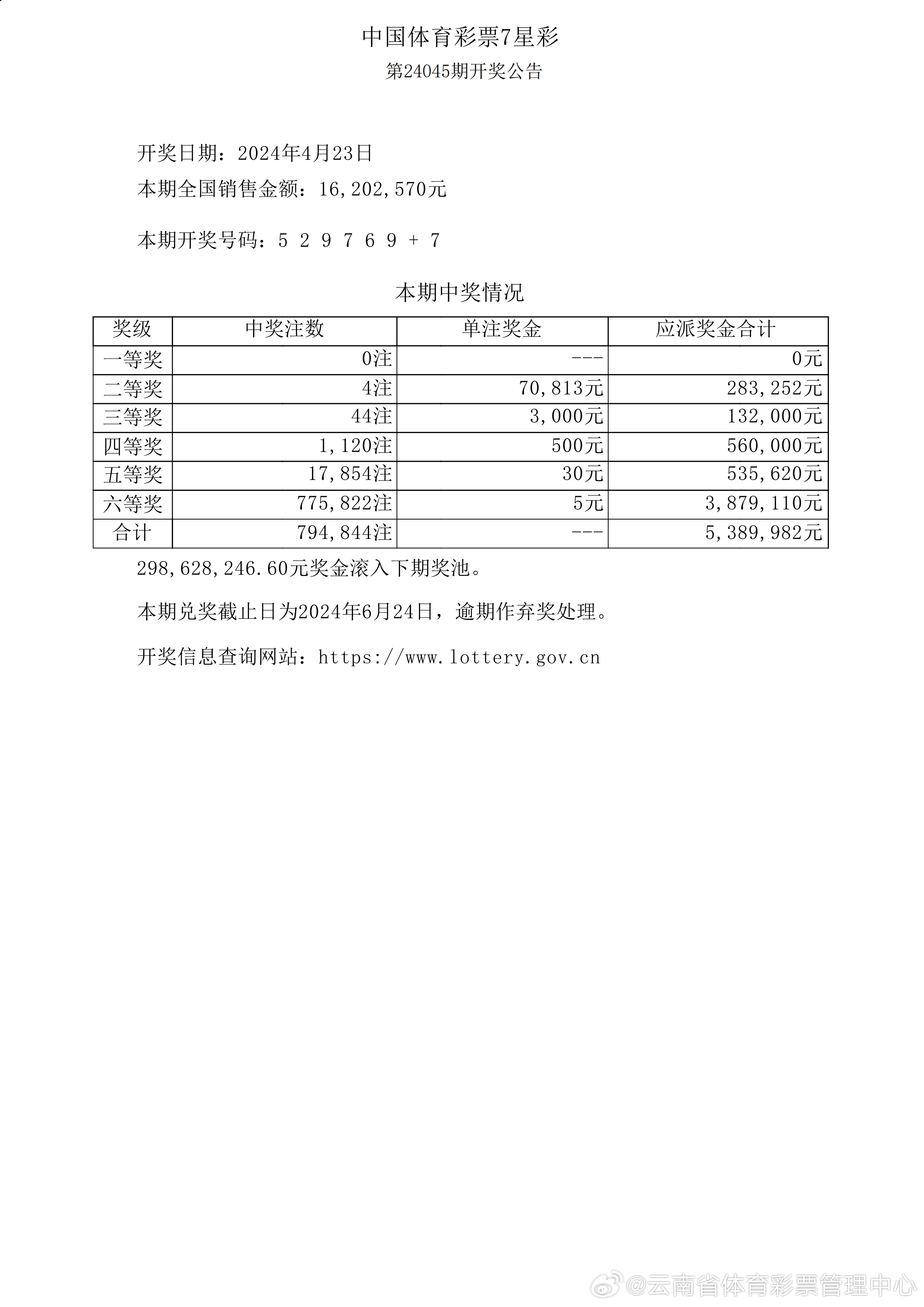 揭秘新奧歷史開獎(jiǎng)記錄，走向未來的2025展望，揭秘新奧歷史開獎(jiǎng)記錄，展望未來的2025藍(lán)圖