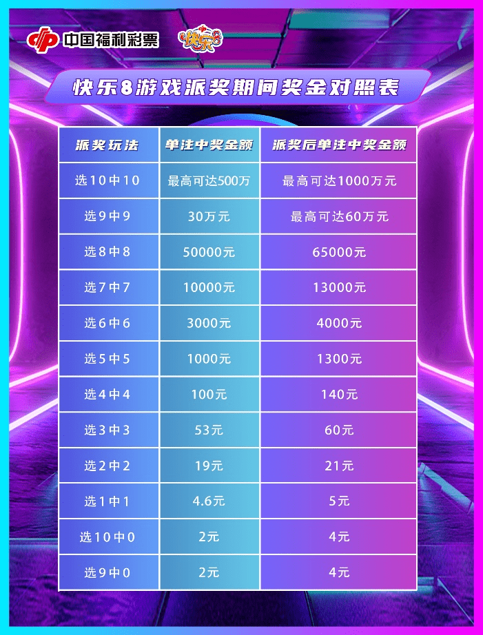 澳門(mén)最快開(kāi)獎(jiǎng)天彩——揭秘彩票魅力與贏彩策略，澳門(mén)天彩開(kāi)獎(jiǎng)魅力揭秘與贏彩策略探索