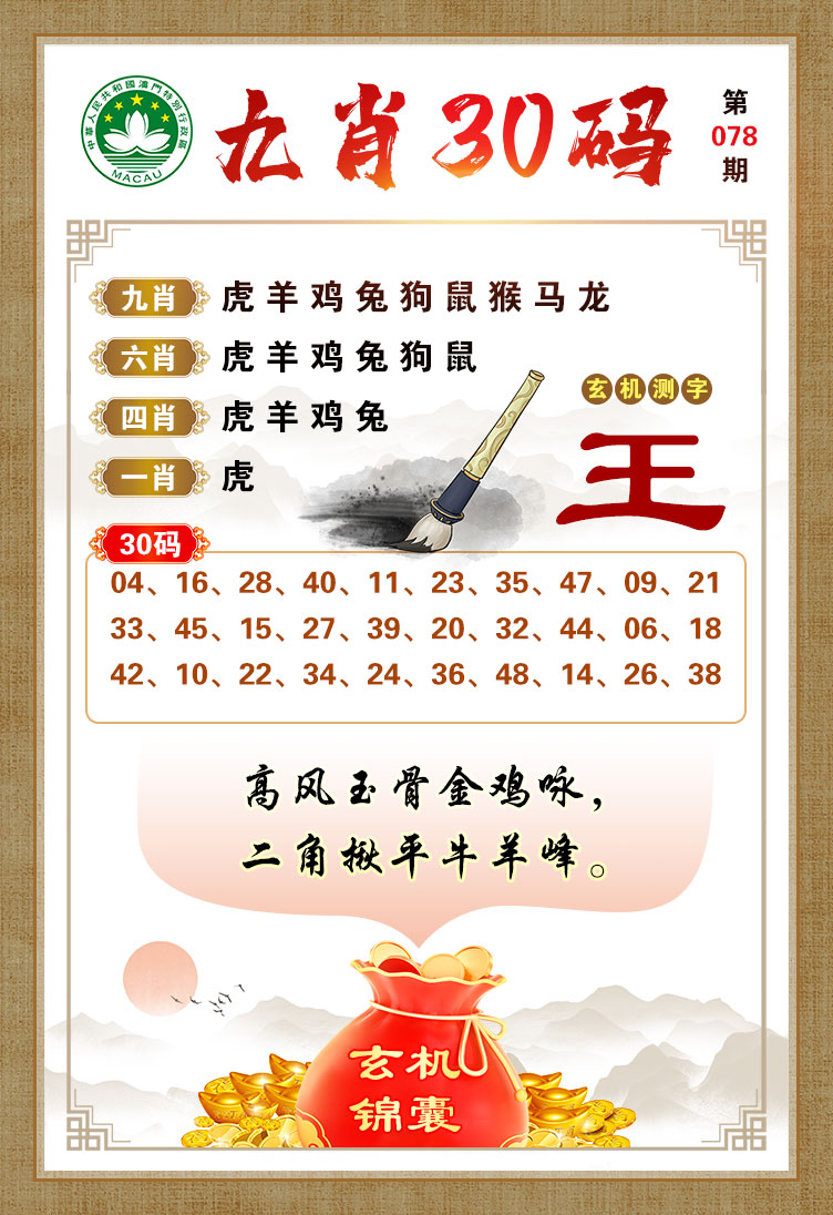 王中王一馬一肖卜經(jīng)期，深度解析與SEO優(yōu)化策略，王中王一馬一肖卜經(jīng)期深度解析與SEO優(yōu)化策略探討