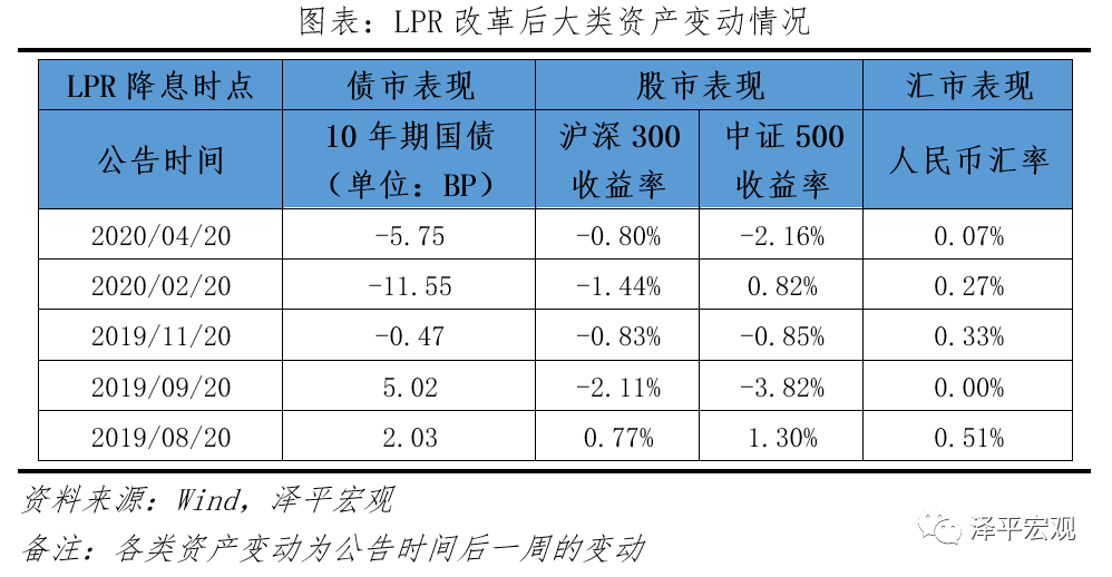 揭秘2025一碼一肖預(yù)測秘籍，揭秘真相，實現(xiàn)準(zhǔn)確率高達(dá)100%的預(yù)測奇跡！，揭秘，2025一碼一肖預(yù)測秘籍，實現(xiàn)百分百準(zhǔn)確率預(yù)測奇跡！