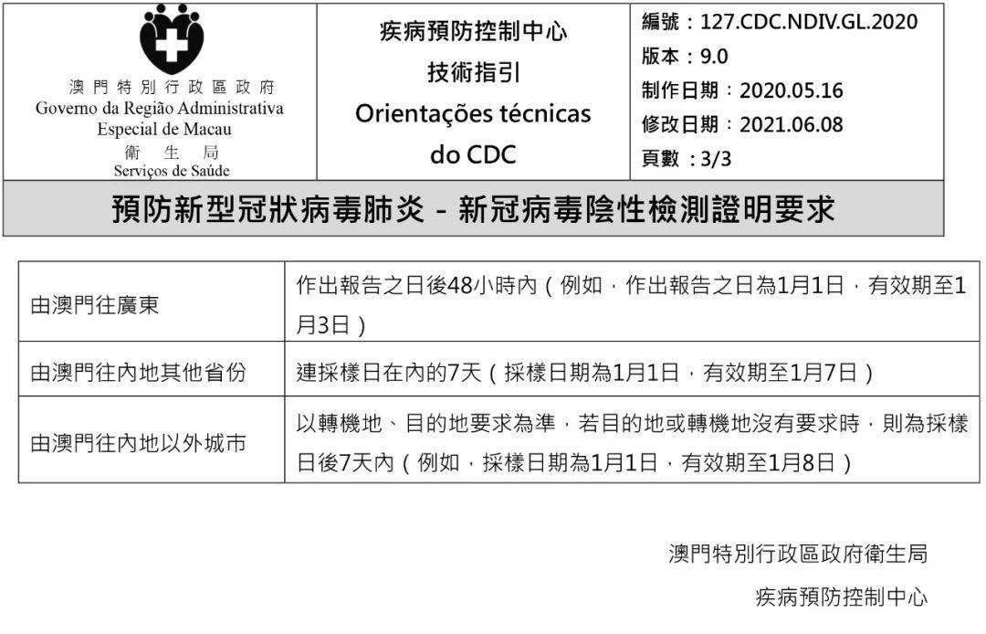 澳門碼資料，探索與解析，澳門碼資料解析與探索
