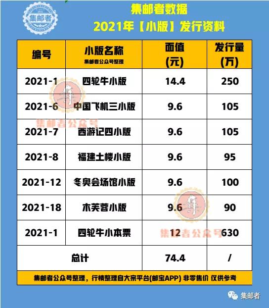 全年免費(fèi)資料大全，探索無盡的資源寶庫，全年免費(fèi)資料寶庫，無盡資源等你來探索
