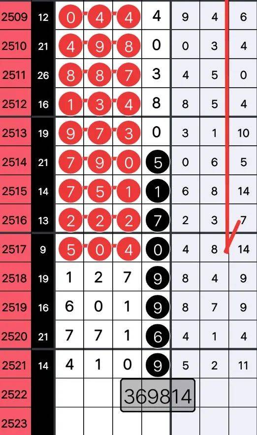 王中王75期指一生肖，揭秘背后的秘密與生肖運(yùn)勢(shì)分析，揭秘王中王75期生肖選擇與運(yùn)勢(shì)分析背后的秘密