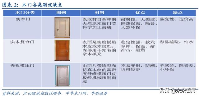 新門內(nèi)部精準(zhǔn)資料免費(fèi)