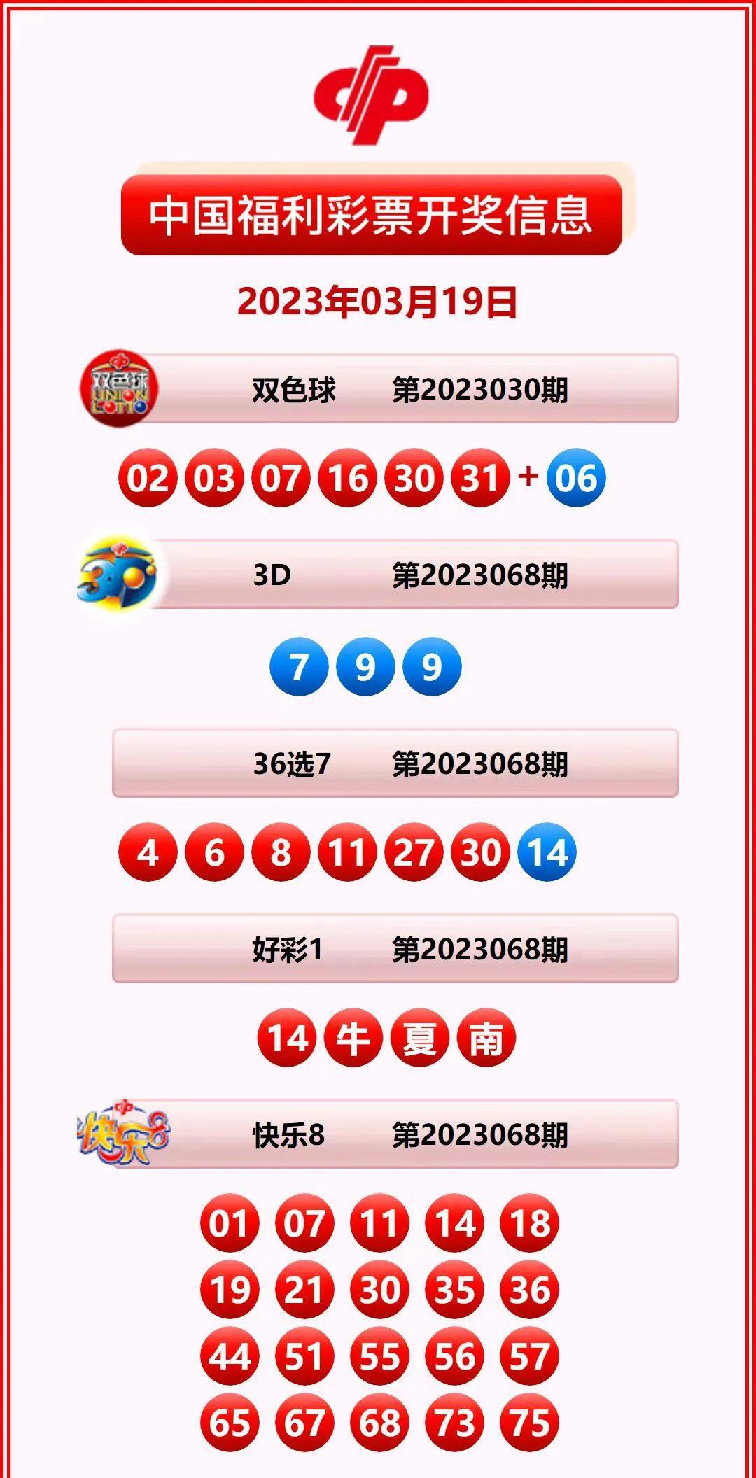香港開獎結(jié)果記錄查詢，全面解析與實用指南，香港彩票開獎結(jié)果全面解析與查詢實用指南
