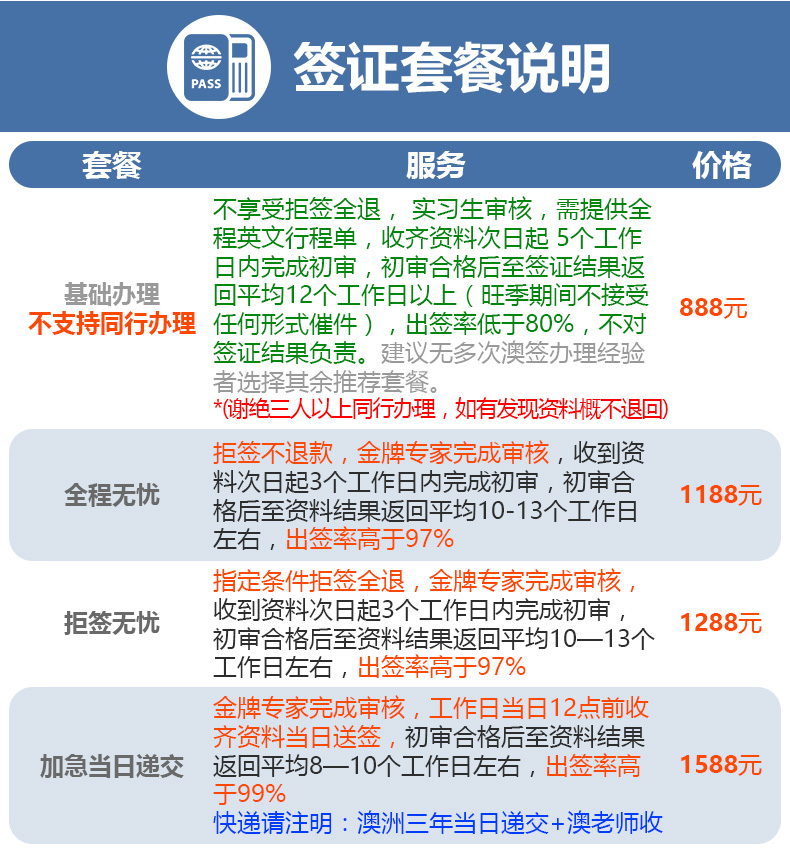 未來展望/探索