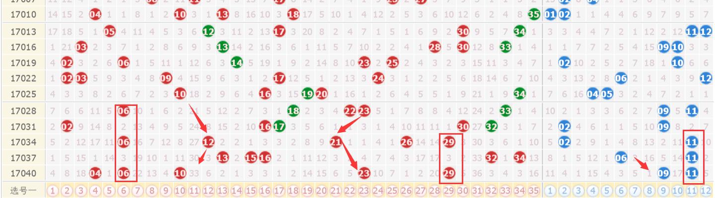 澳門六開獎(jiǎng)結(jié)果記錄歷史三十期，深度解析與回顧，澳門六開獎(jiǎng)結(jié)果深度解析與回顧，三十期歷史記錄全梳理