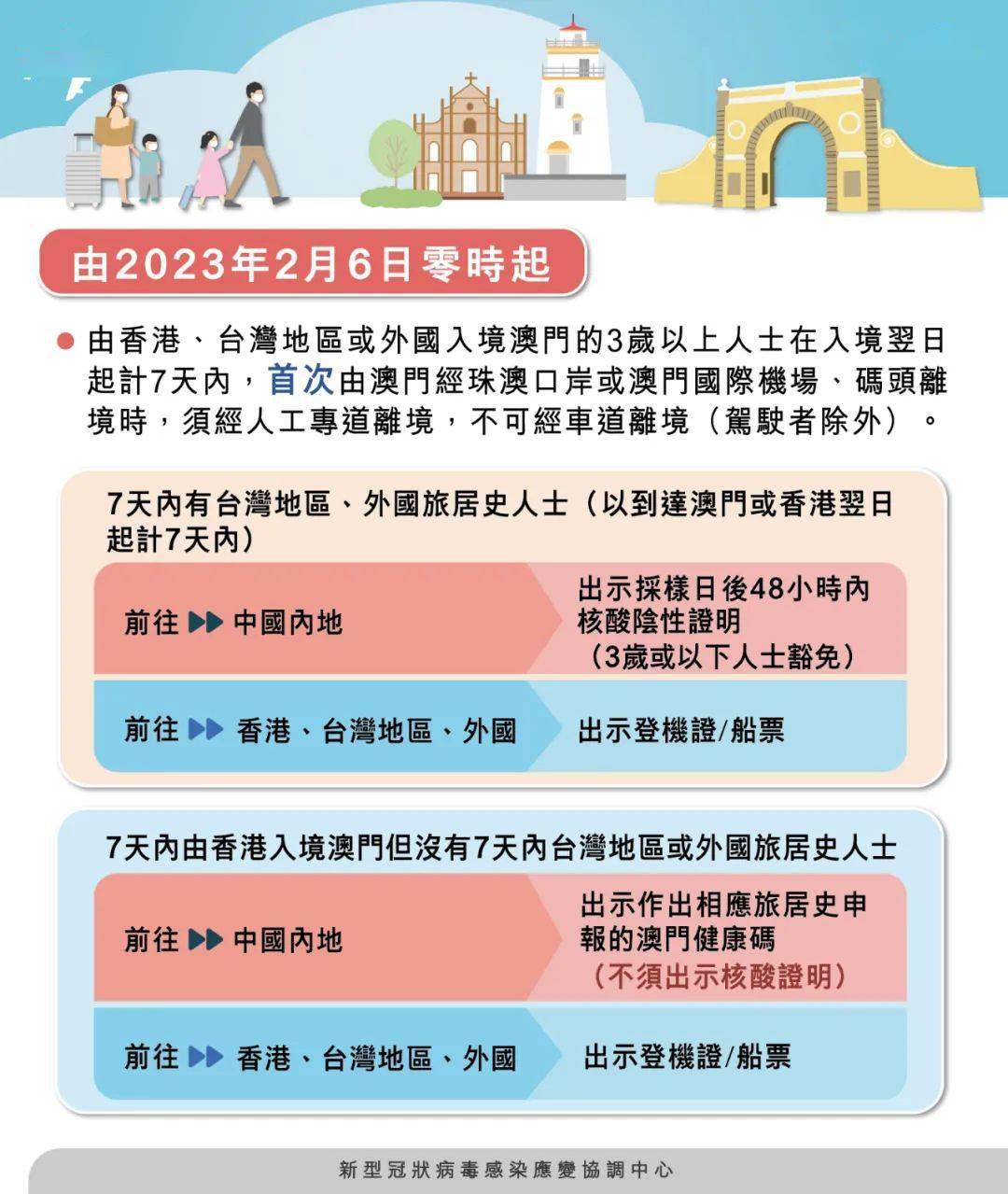 澳門(mén)四肖八碼期期準(zhǔn)免費(fèi)公開(kāi)?
