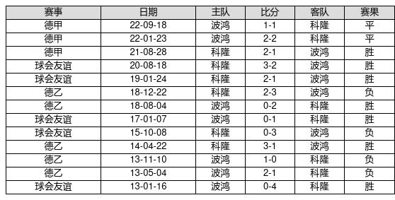 新澳門最快開獎記錄234期，深度解析與預測，澳門最新開獎記錄深度解析與預測，第234期開獎趨勢揭秘
