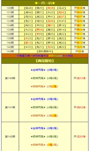 澳門最準(zhǔn)一肖一碼一碼，揭秘準(zhǔn)確預(yù)測的秘密，澳門最準(zhǔn)一肖一碼揭秘，精準(zhǔn)預(yù)測的秘密探索
