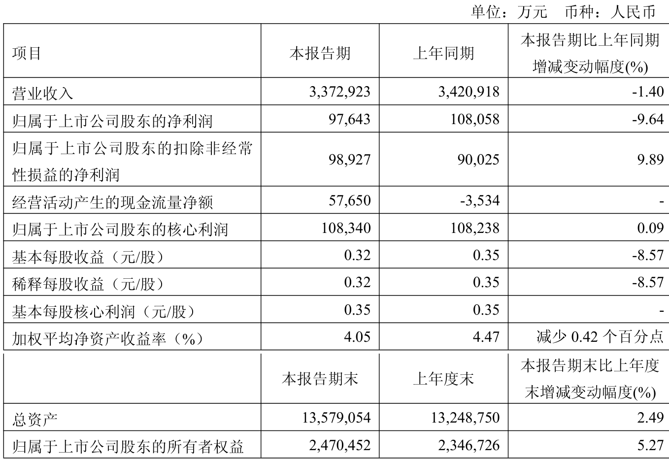 新奧2025年免費資料全面解析與獲取指南，新奧2025年免費資料詳解與獲取指南