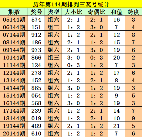 劉伯溫四肖三碼必開一期，揭秘神秘預(yù)測背后的故事，揭秘劉伯溫四肖三碼預(yù)測背后的神秘故事與真相