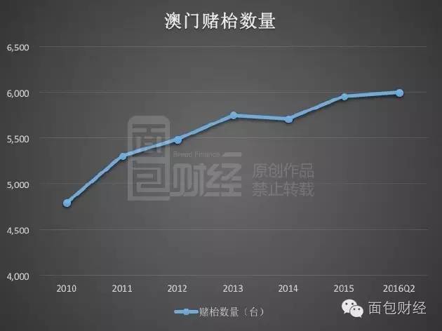 新澳門最精準(zhǔn)正最精準(zhǔn)龍門