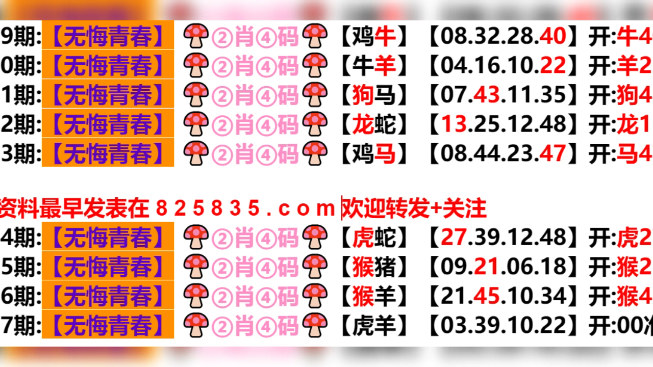 新澳門生肖走勢(shì)圖分布圖，探索與解析，澳門生肖走勢(shì)圖分布圖解析，探索與揭秘