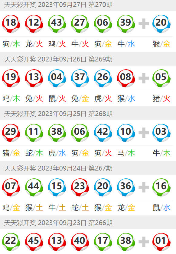 澳門六開彩天天免費(fèi)開獎(jiǎng)，探索彩票文化背后的魅力與奧秘，澳門六開彩，彩票文化的魅力與奧秘之探索