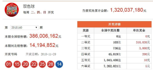 澳門六開(kāi)獎(jiǎng)結(jié)果2023年昨晚開(kāi)獎(jiǎng)分析，澳門六開(kāi)獎(jiǎng)結(jié)果分析，2023年最新開(kāi)獎(jiǎng)數(shù)據(jù)解讀