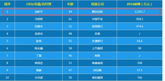 揭秘最準(zhǔn)一肖一碼，探尋100%精準(zhǔn)預(yù)測的秘密，揭秘最準(zhǔn)一肖一碼，探尋生肖預(yù)測百分之百準(zhǔn)確之秘