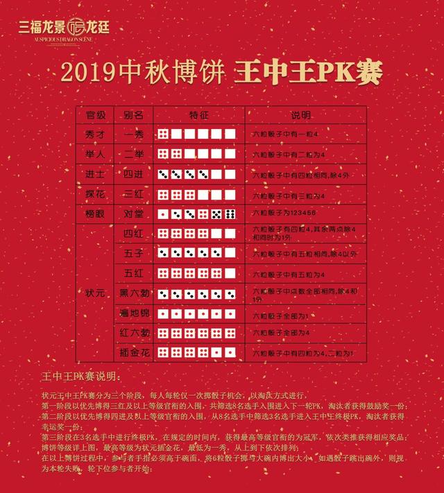 深度解析與探索 第3頁(yè)