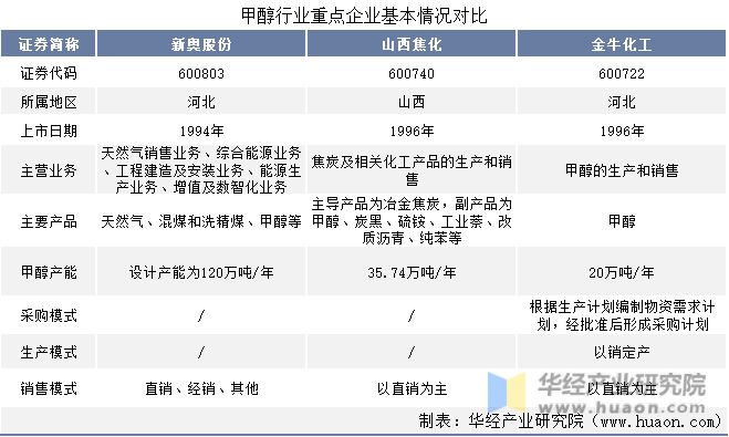 2025新奧資料正版大全——您值得信賴的權(quán)威資源平臺，2025新奧資料正版權(quán)威資源平臺